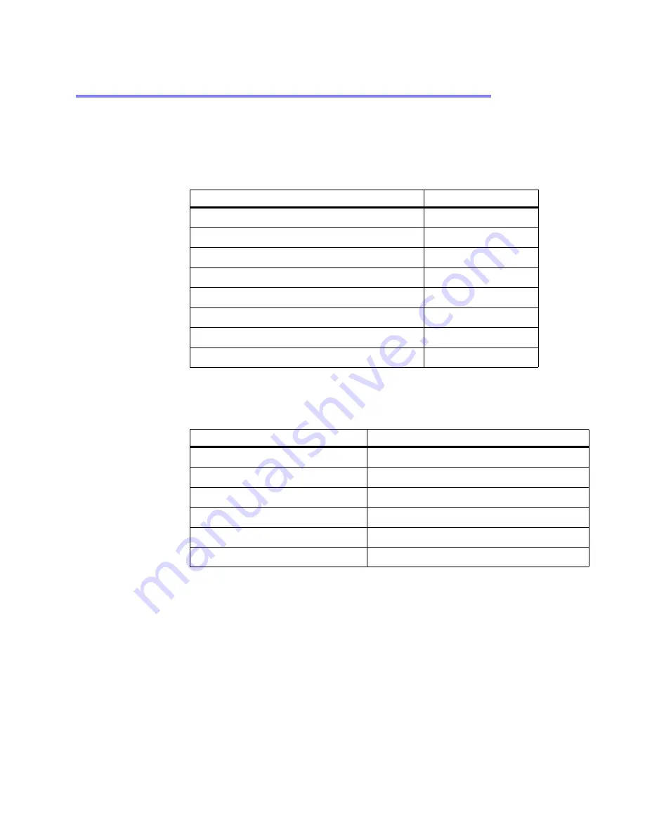 Parker PA Series User Manual Download Page 59