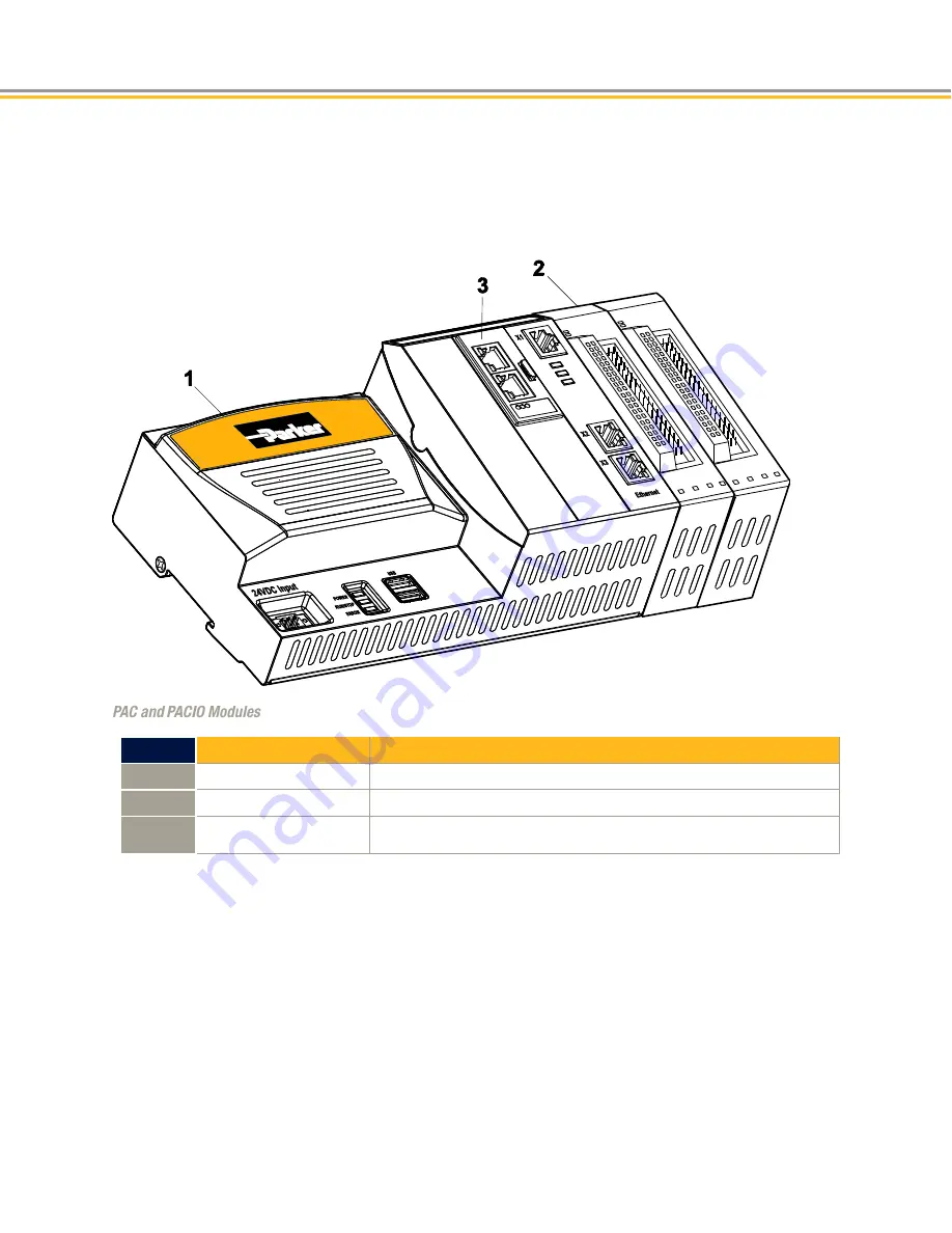 Parker PAC Installation Manual Download Page 13