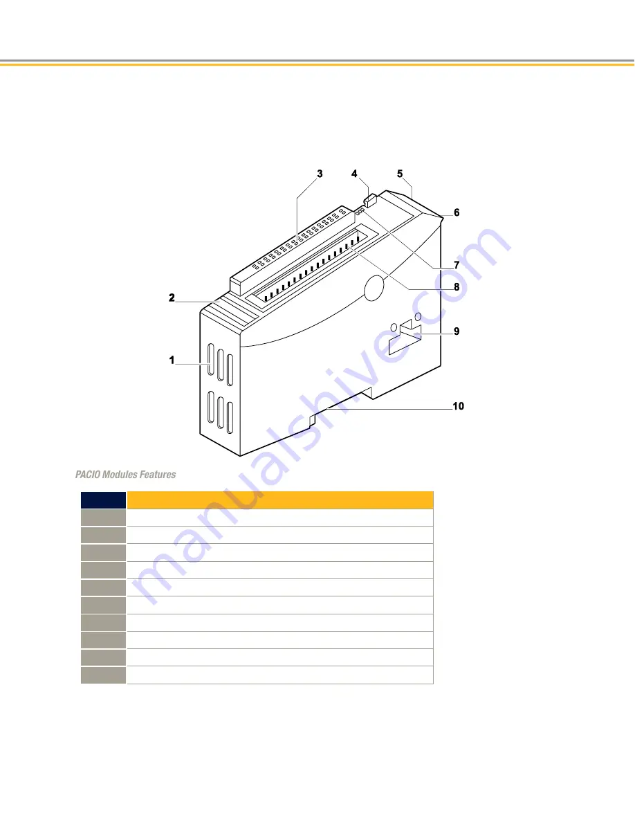 Parker PAC Installation Manual Download Page 15