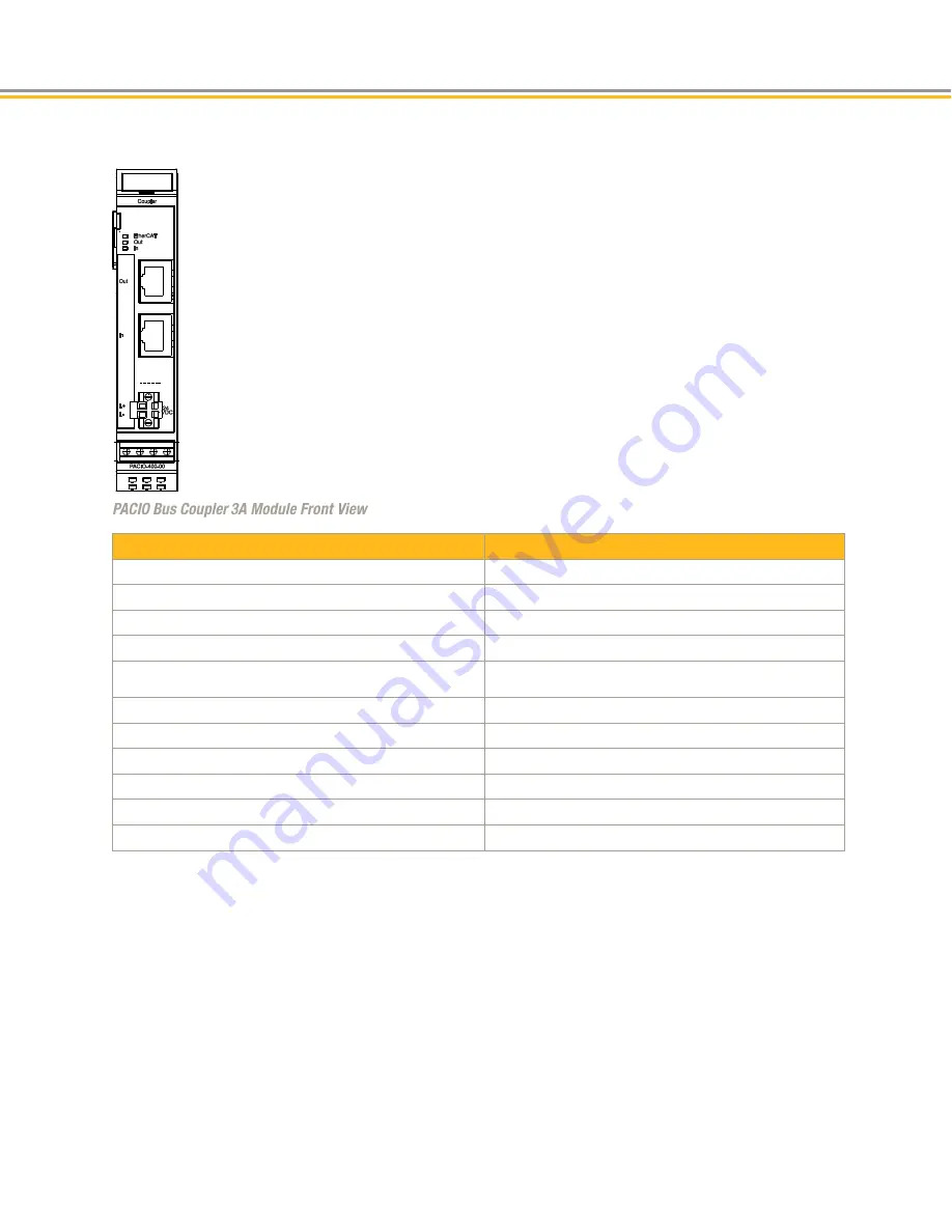 Parker PAC Installation Manual Download Page 71