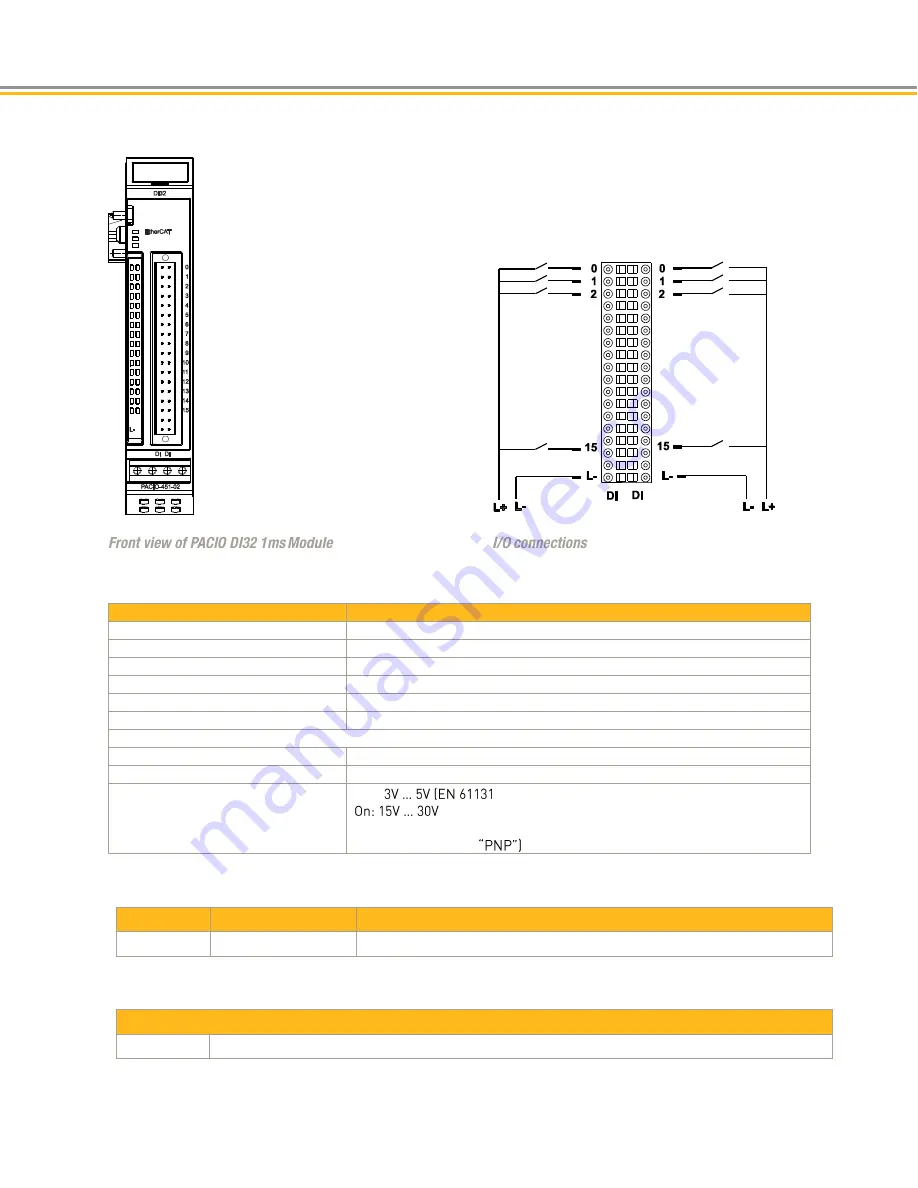 Parker PAC Installation Manual Download Page 83