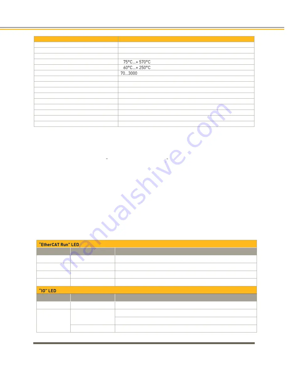 Parker PAC Installation Manual Download Page 114