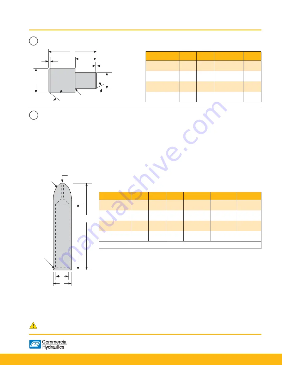 Parker PGP300 Series Service Manual Download Page 7