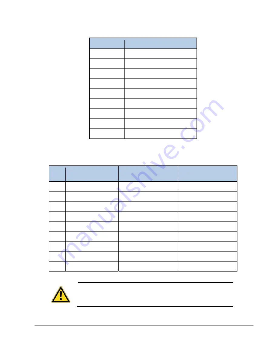 Parker PowerStation XPR2 Series Скачать руководство пользователя страница 20