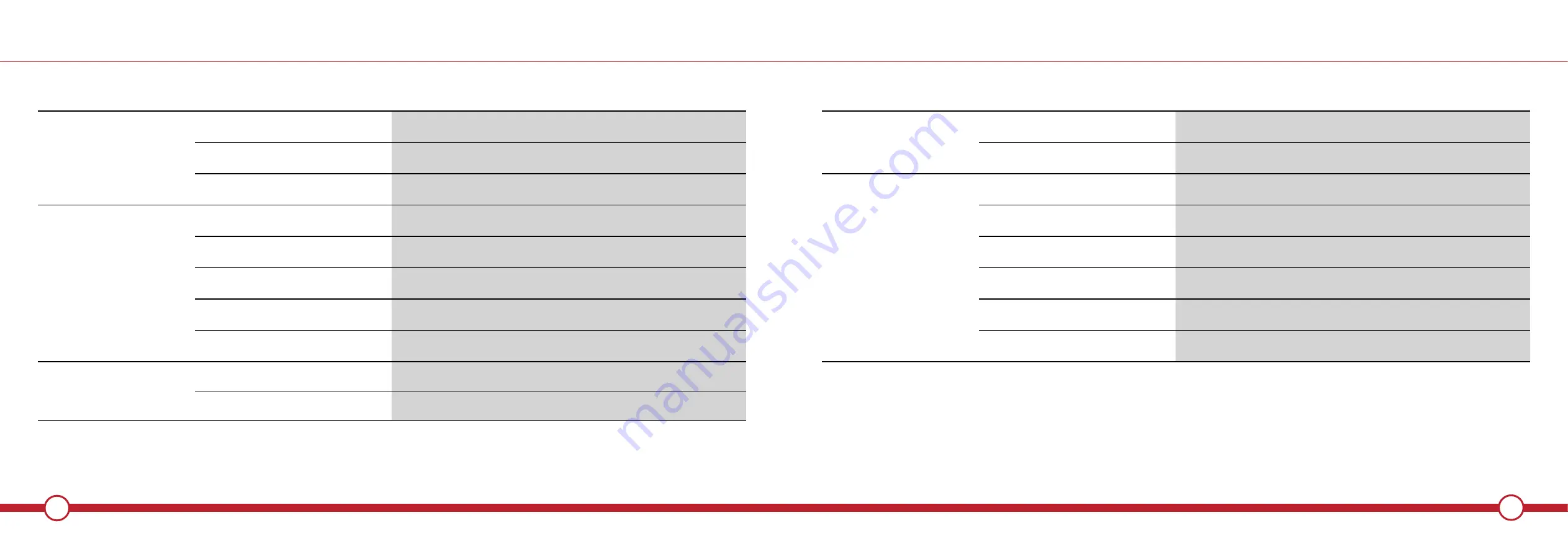 Parker PPLM-21196 Owner'S Manual Download Page 26