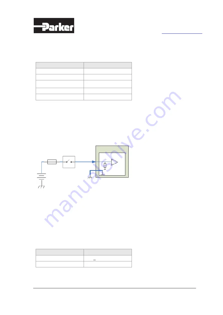 Parker Pro Display 10 Instruction Book Download Page 20