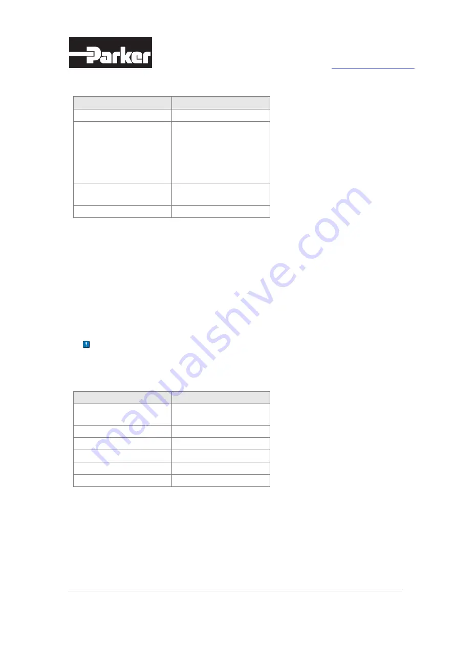 Parker Pro Display 10 Instruction Book Download Page 24