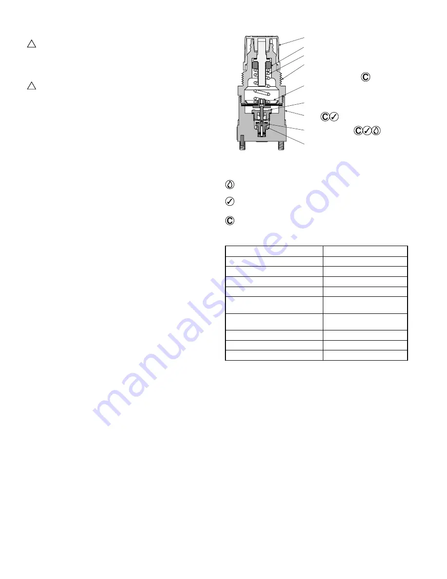 Parker R34 Installation & Service Instructions Download Page 2