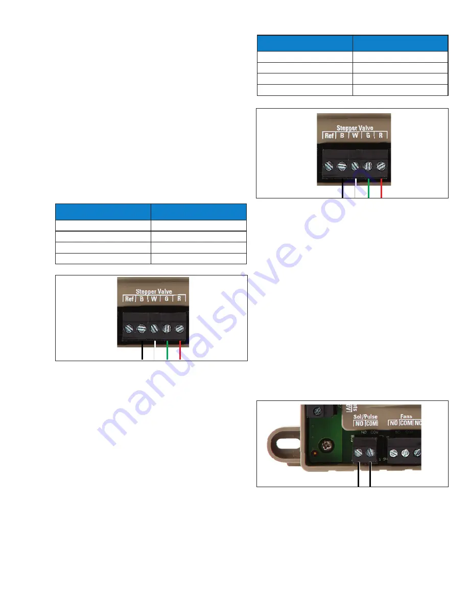 Parker Sporlan S3C Скачать руководство пользователя страница 23