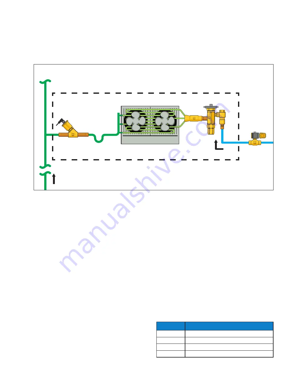 Parker Sporlan S3C Installation And Operation Instructions Manual Download Page 45