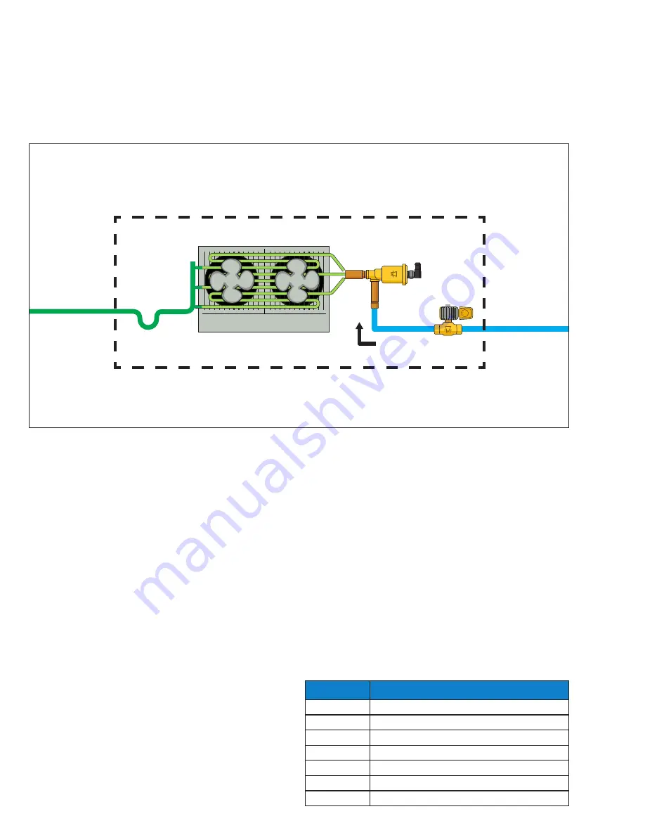 Parker Sporlan S3C Installation And Operation Instructions Manual Download Page 84