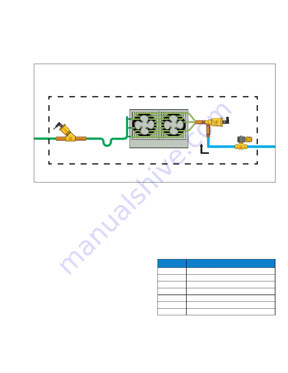 Parker Sporlan S3C Installation And Operation Instructions Manual Download Page 87