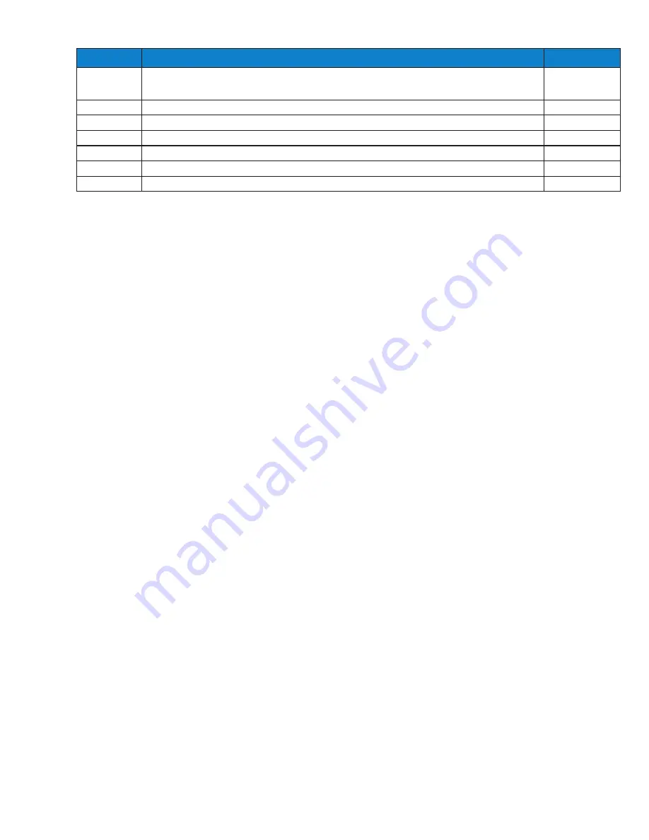 Parker Sporlan S3C Installation And Operation Instructions Manual Download Page 103