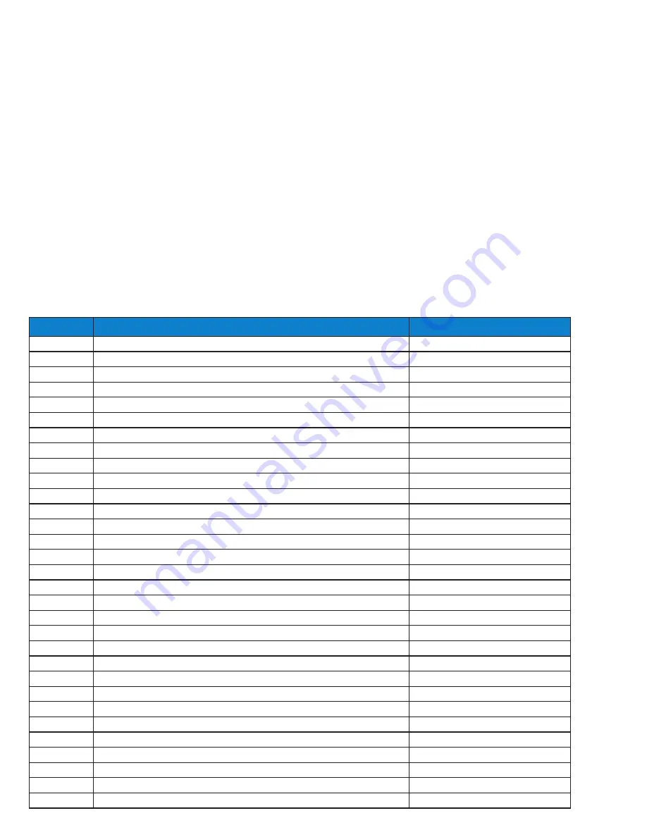 Parker Sporlan S3C Installation And Operation Instructions Manual Download Page 118