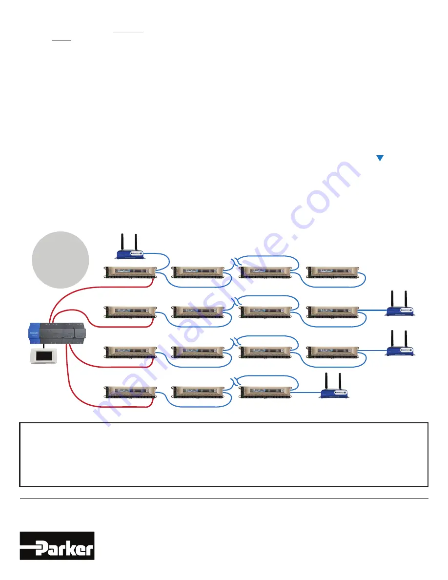 Parker Sporlan S3C Startup Manual Download Page 2