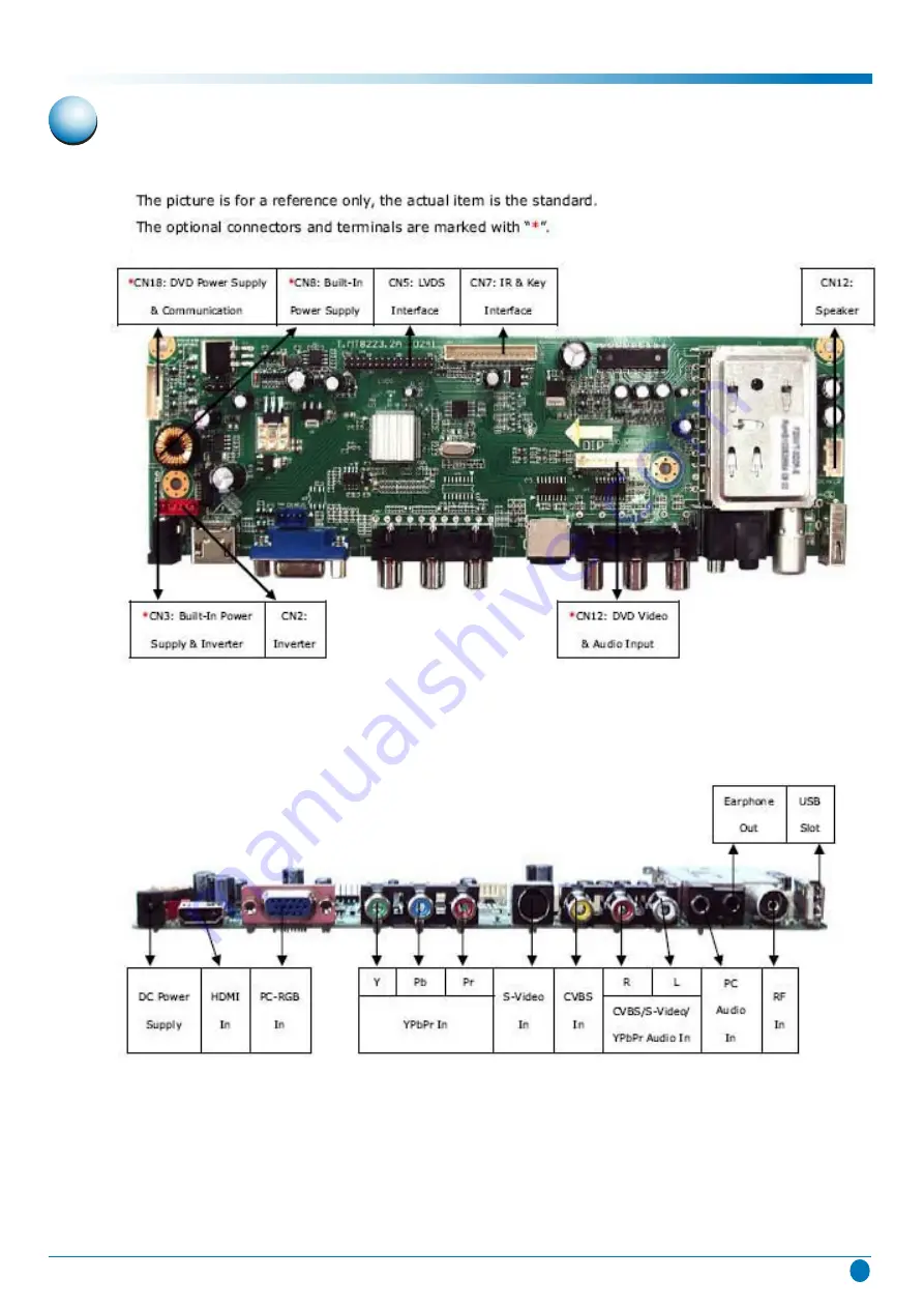 Parker TLU195HB Service Manual Download Page 6