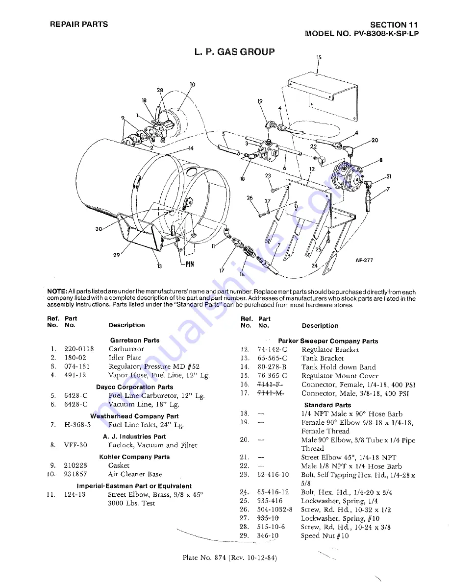 Parker VAC-35 Owner'S Manual Download Page 11