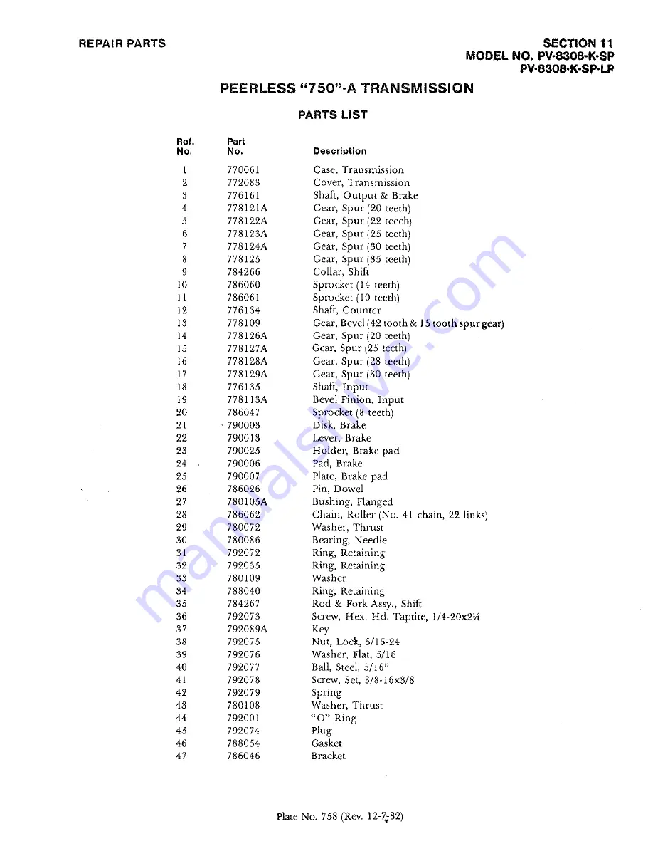 Parker VAC-35 Owner'S Manual Download Page 15