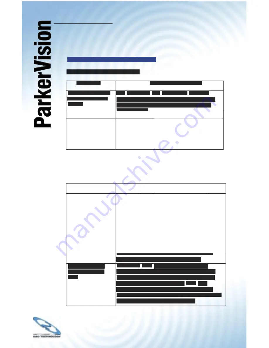 ParkerVision WR1500 Quick Start Manual Download Page 27