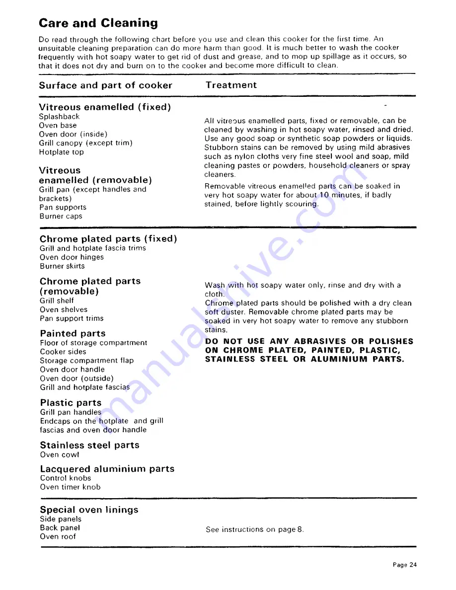 Parkinson Cowan 6000 User Manual Download Page 25