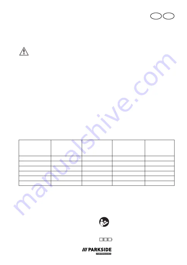 Parkside Performance PBSPA 12 C3 Translation Of The Original Instructions Download Page 131