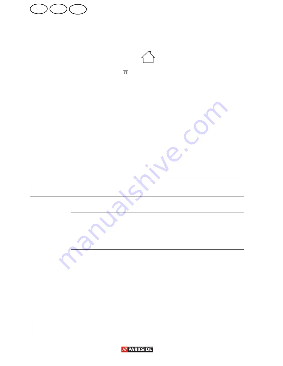 Parkside IDROPULITRICE PHD 150 A1 Operation Manual Download Page 48