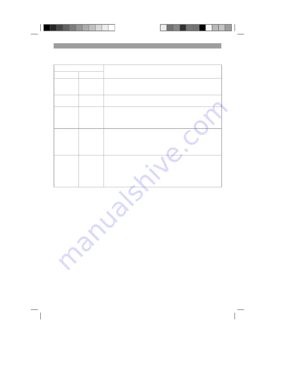 Parkside PABSW 10.8 A1 Скачать руководство пользователя страница 48