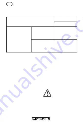 Parkside PAP 20 B3 Instructions Manual Download Page 128