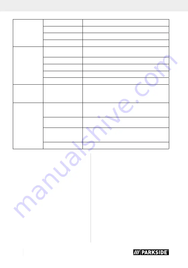 Parkside PBBPS 700 A1 Instructions Manual Download Page 100