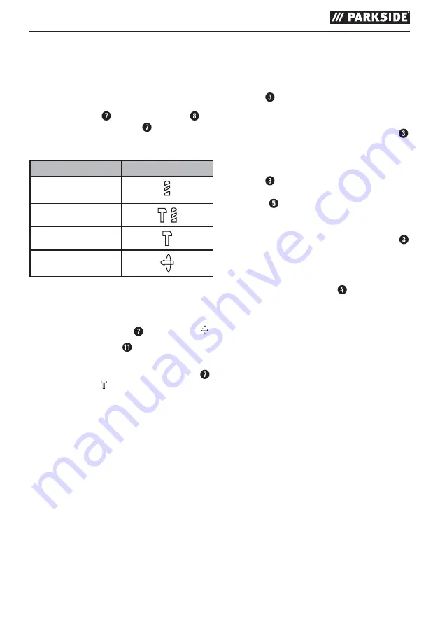 Parkside PBH 1050 B2 Instructions Manual Download Page 30