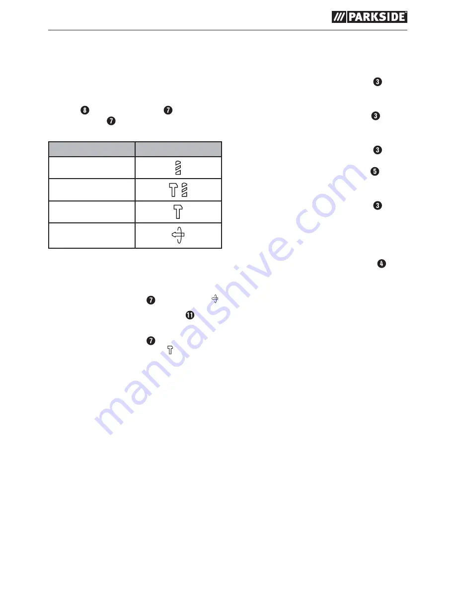 Parkside PBH 1050 B2 Operating Instructions Manual Download Page 70