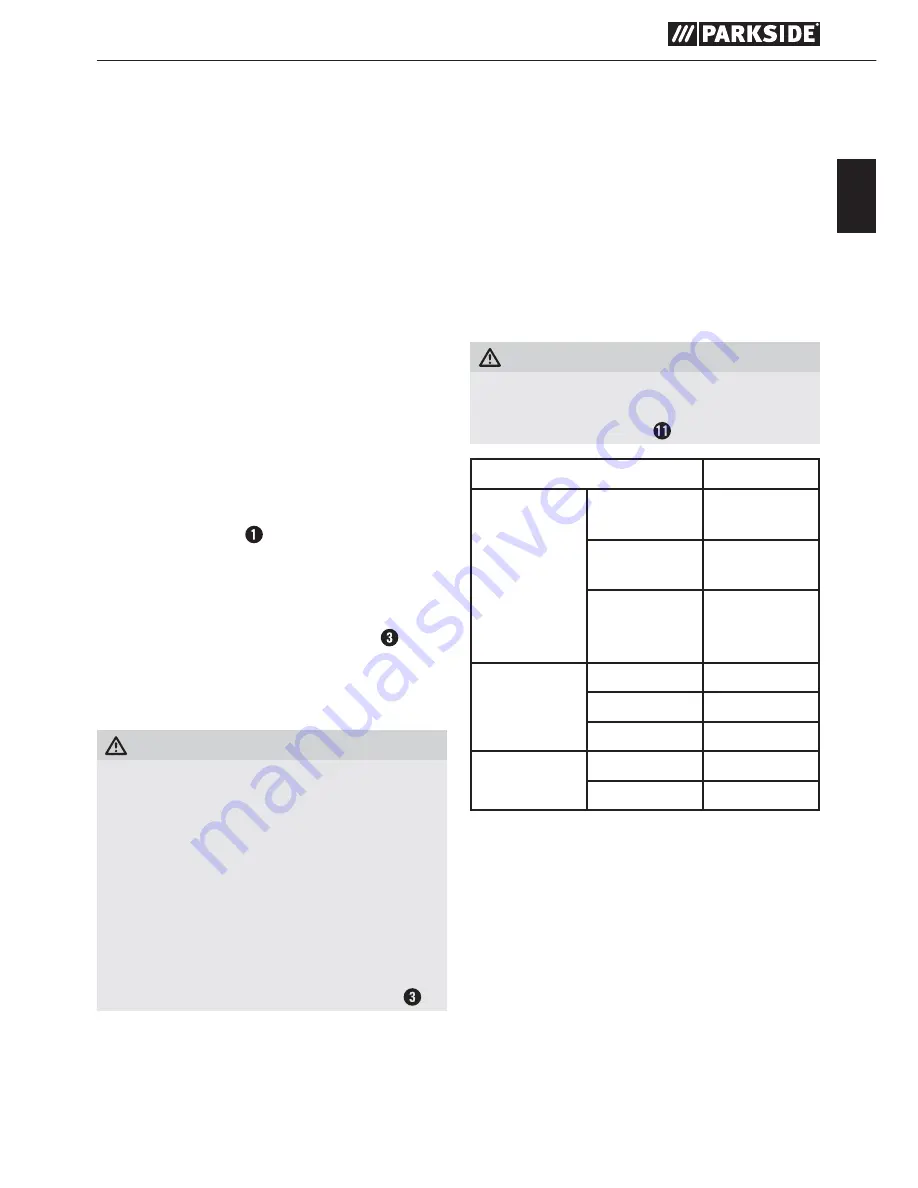 Parkside PDEXS 150 B2 User Manual Download Page 24