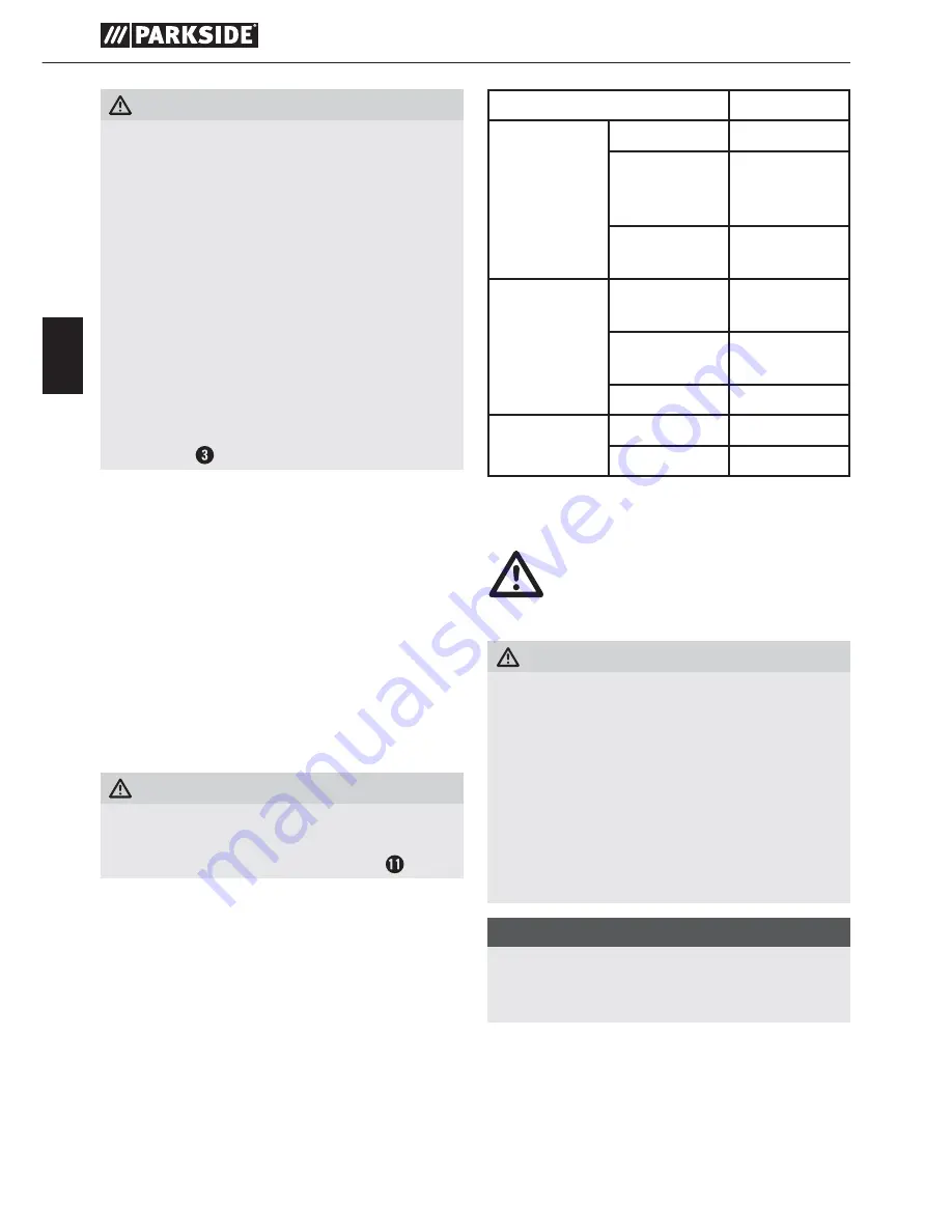 Parkside PDEXS 150 B2 User Manual Download Page 49