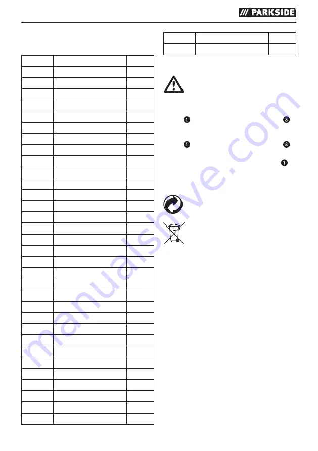 Parkside PDSP 1000 B2 Скачать руководство пользователя страница 11