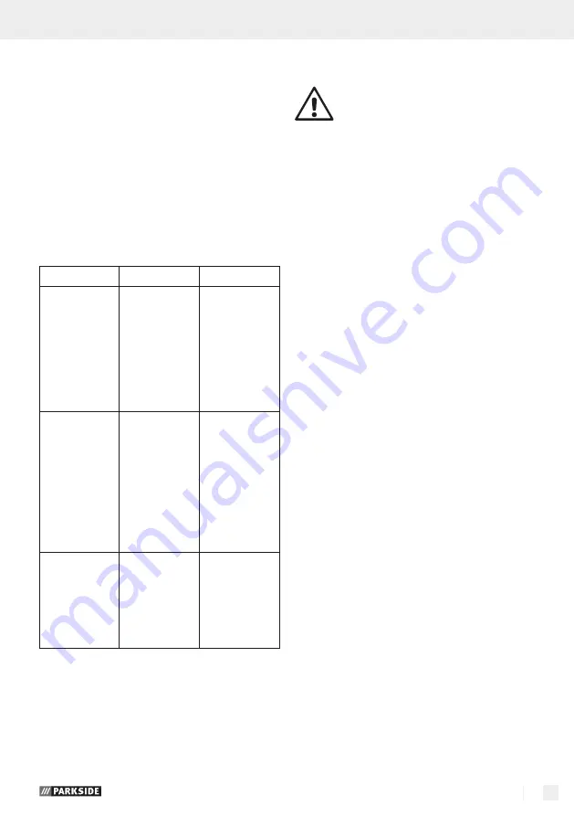 Parkside PDWE 8 A1 Instructions Manual Download Page 79