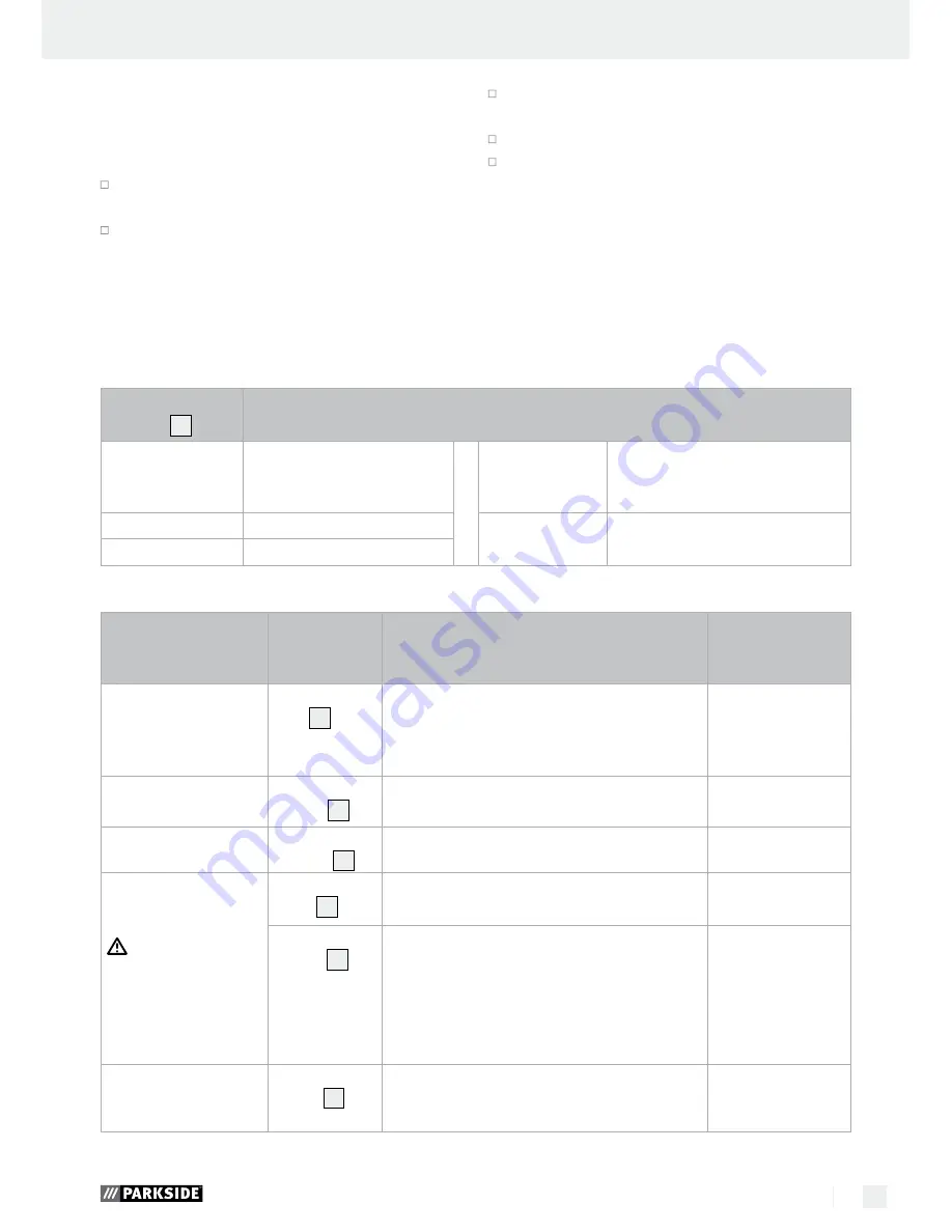 Parkside PFBS 10.8 A1 Operation And Safety Manual Download Page 29