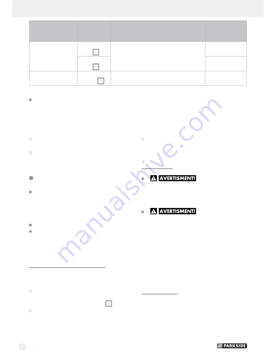 Parkside PFBS 10.8 A1 Operation And Safety Manual Download Page 30