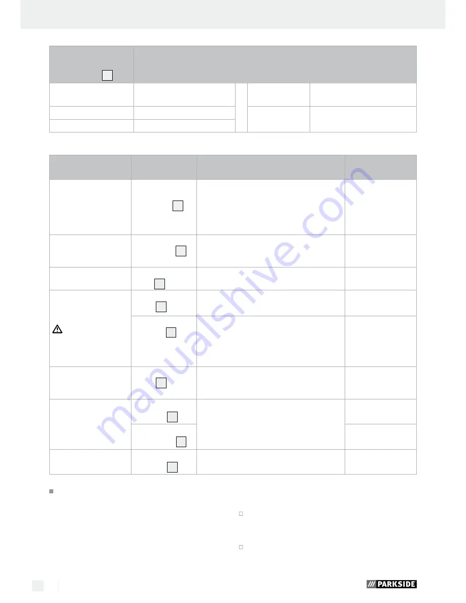 Parkside PFBS 10.8 A1 Operation And Safety Manual Download Page 44