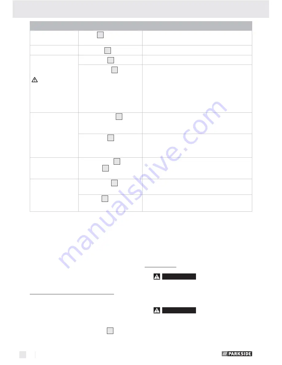 Parkside PFBS 9.6V Operation And Safety Notes Download Page 29