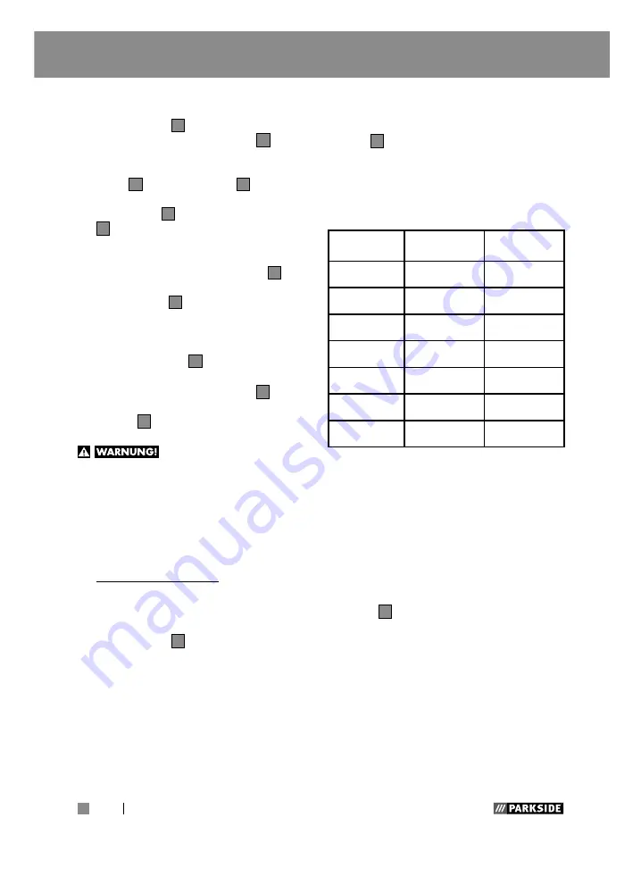 Parkside PFDS 120 A2 Translation Of The Original Instructions Download Page 38