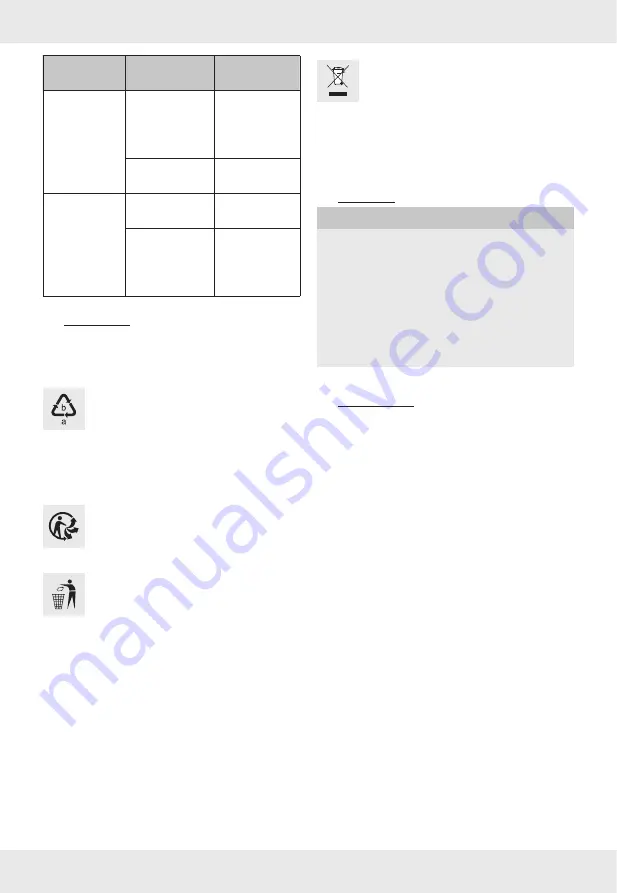 Parkside PFMR 1600 A1 Operation And Safety Notes Download Page 28