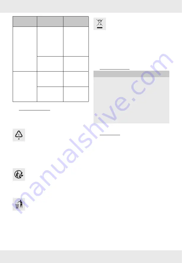 Parkside PFMR 1600 A1 Operation And Safety Notes Download Page 41