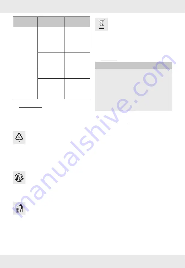 Parkside PFMR 1600 A1 Operation And Safety Notes Download Page 67