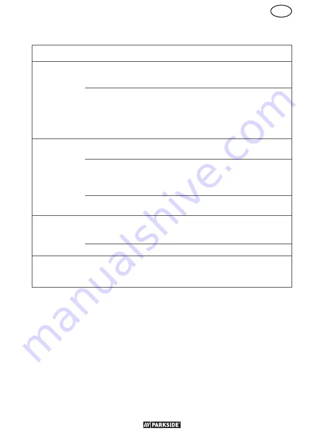 Parkside PHD 170 C2 Original Instructions Manual Download Page 105