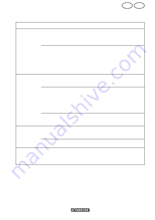 Parkside PHD 170 C2 Original Instructions Manual Download Page 149