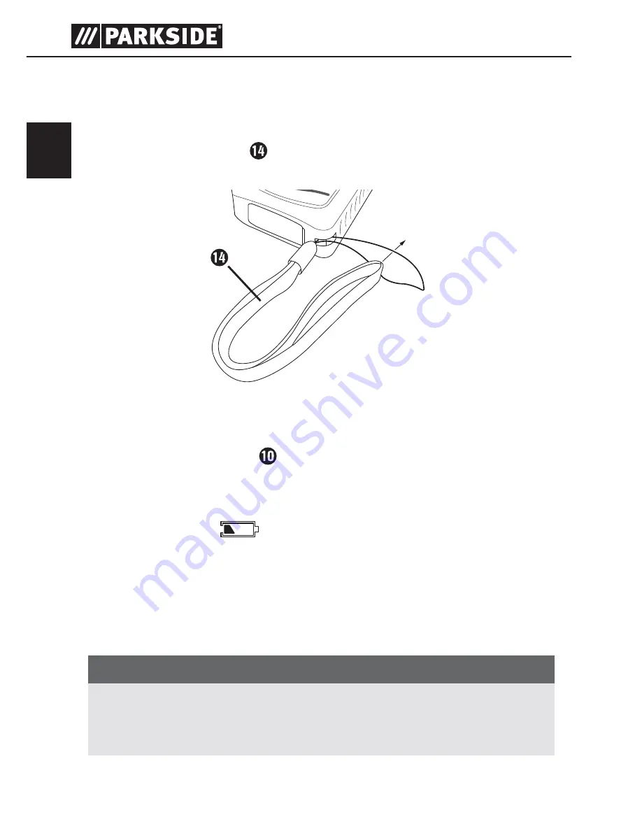 Parkside PLEM 50 A1 Operating Instructions Manual Download Page 33