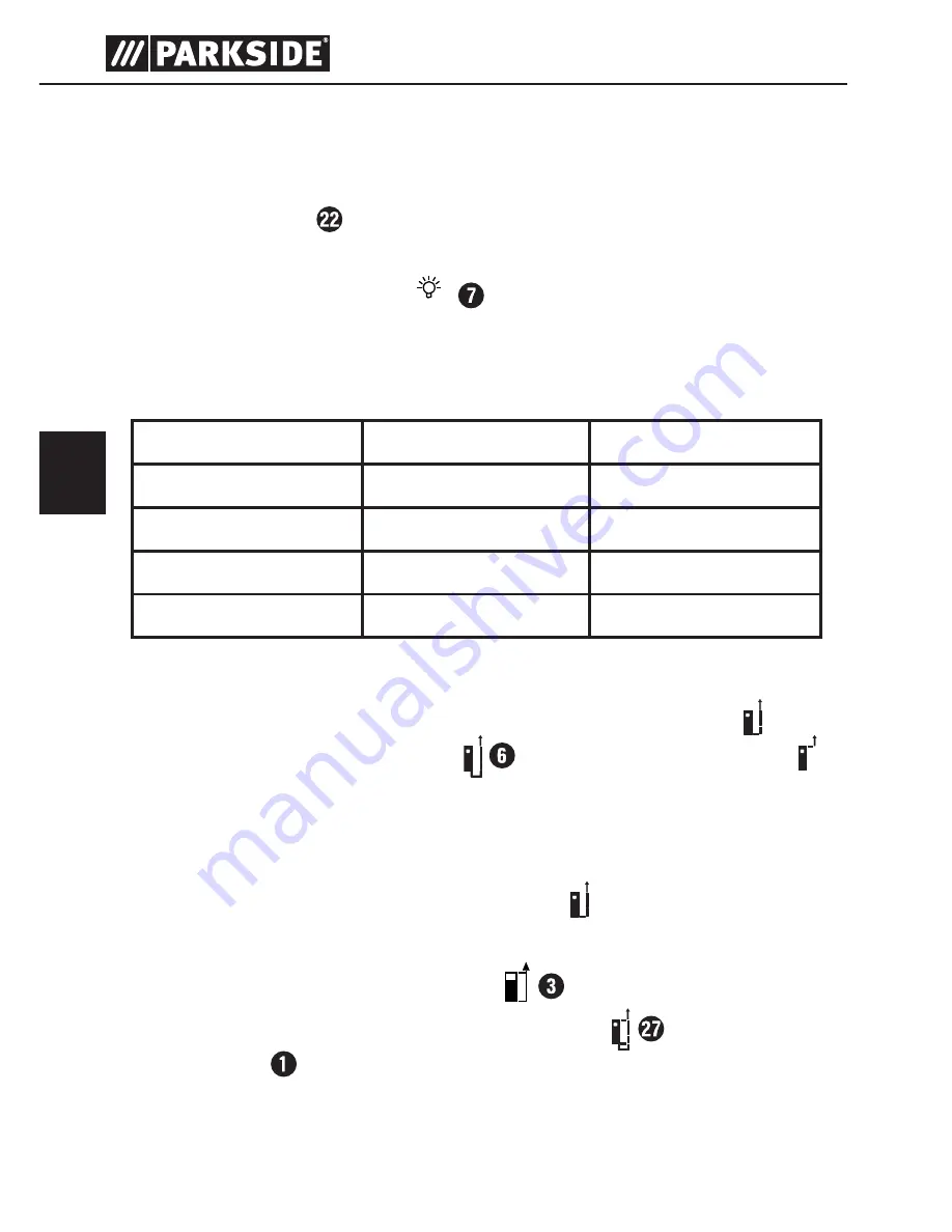 Parkside PLEM 50 A1 Operating Instructions Manual Download Page 101