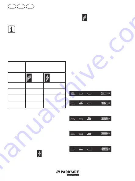 Parkside PLGS 2012 A1 Original Instructions Manual Download Page 12