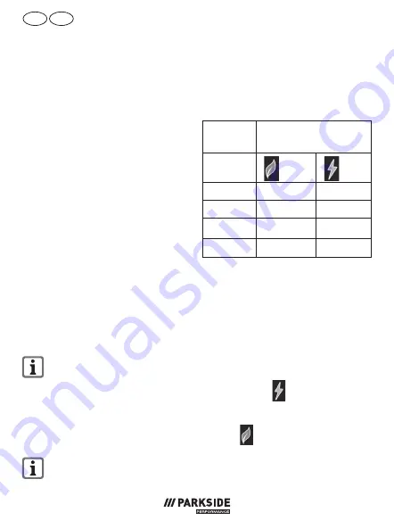 Parkside PLGS 2012 A1 Original Instructions Manual Download Page 72