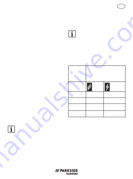 Parkside PLGS 2012 A1 Original Instructions Manual Download Page 259